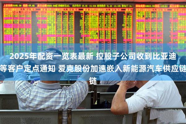 2025年配资一览表最新 控股子公司收到比亚迪等客户定点通知 爱克股份加速嵌入新能源汽车供应链